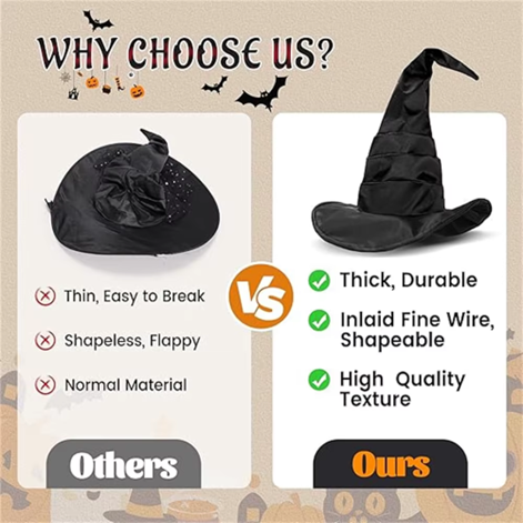 Comparison of two witch hats with text highlighting features and benefits.